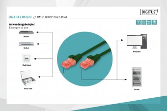 Digitus CAT 6 U-UTP patch cord, Cu, LSZH