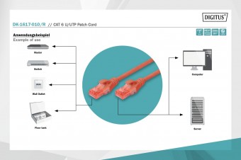Digitus CAT 6 U-UTP patch cord, Cu, LSZH