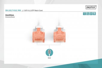 Digitus CAT 6 U-UTP patch cord, Cu, LSZH