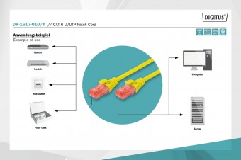 Digitus CAT 6 U-UTP patch cord, Cu, LSZH