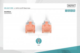 Digitus CAT 6 U-UTP patch cord, Cu, LSZH