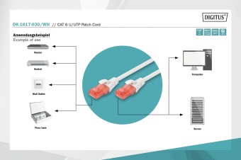 Digitus CAT 6 U-UTP patch cord, Cu, LSZH