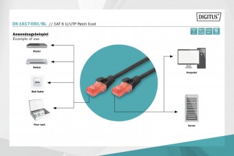 Digitus CAT 6 U-UTP patch cord, Cu, LSZH