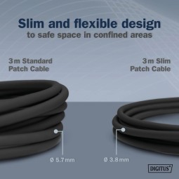 Digitus CAT6A F-FTP Patch Cable 1,5m Black