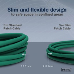 Digitus CAT6A F-FTP Patch Cable 3m Green