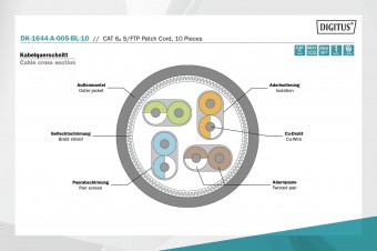 Digitus CAT6A S-FTP Patch Cable 0,5m Black (10db)
