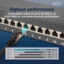 Digitus CAT8.1 S-FTP Patch Cable 3m Black
