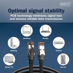Digitus CAT8.1 S-FTP Patch Cable 5m Black