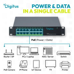 Digitus DN-95334 16-Port Gigabit Unmanaged PoE+ Switch