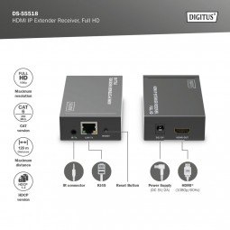 Digitus DS-55518 HDMI IP Video Extender Receiver Unit for DS-55517
