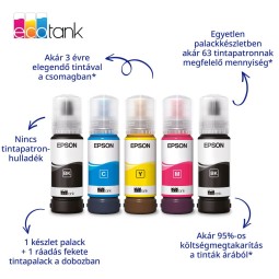 Epson EcoTank L3362W Wireless Tintasugaras Nyomtató/Másoló/Scanner