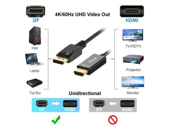 EQuip DisplayPort male to HDMI male 4K Adapter Cable 2m Black
