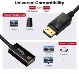 EQuip DP to HDMI male/famale Video Adapter 4K 0,15m Black