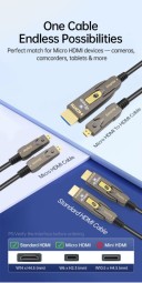 EQuip HDMI 2.0 Detachable Type D + A Active Optical Cable 4K/60Hz 30m Grey