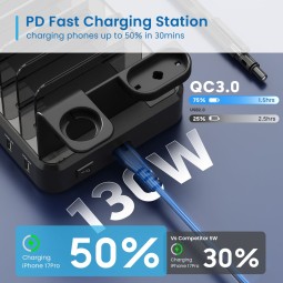 Ewent EW1335 Mobile Device Charger Universal Black