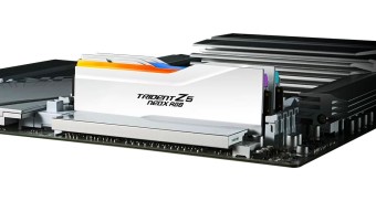 G.SKILL 32GB DDR5 6000MHz Kit(2x16GB) Trident Z5 NeoX RGB White