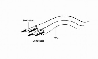Gembird CCA-423 3.5 mm stereo audio extension cable 1,5m Black