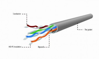 Gembird Cat5e UTP stranded cable 305m Grey