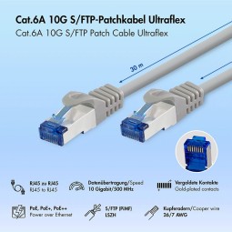 Logilink CAT6A S-FTP Patch Cable 30m Grey