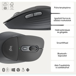 Logitech MK880 Signature Comfort Plus keyboard Combo Black HU