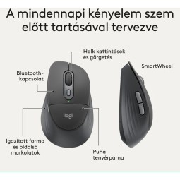 Logitech MK880 Signature Comfort Plus keyboard Combo Black HU