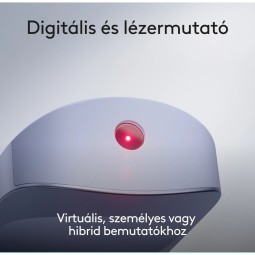 Logitech Spotlight 2 Wireless Presenter Red Laser Light Lilac