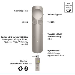 Logitech Spotlight 2 Wireless Presenter Red Laser Sand