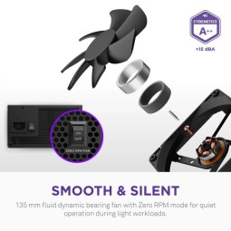 NZXT 750W 80+ Gold C750 Core Black