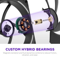 NZXT F360X 360mm Performance RGB Single-Frame Fan Black