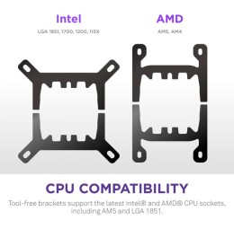 NZXT Kraken Plus 360 RGB Black