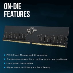 PNY 16GB DDR5 4800MHz Performance OEM