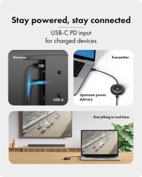 Raidsonic IcyBox IB-WL101 USB-C to HDMI Transmitter + Receiver