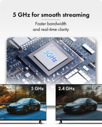 Raidsonic IcyBox IB-WL101 USB-C to HDMI Transmitter + Receiver
