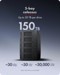 Raidsonic IcyBox RAID system for 5x 2.5