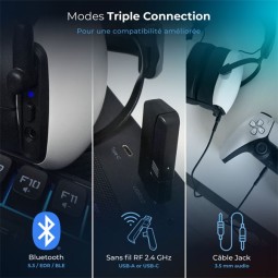 Spirit Of Gamer XPERT H1400 Wireless Headset White