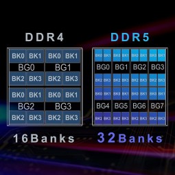 TeamGroup 16GB DDR5 6000MHz Elite Black