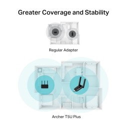 TP-Link Archer T5U Plus AC1300 Dual Antennas High Gain Wireless USB Adapter
