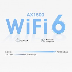 TP-Link Deco X10 AX1500 Whole Home Mesh Wi-Fi 6 System (2-pack)