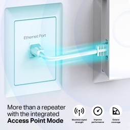 TP-Link RE1500X AX1500 Wi-Fi Range Extender