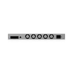 Ubiquiti UniFi Dream Machine Beast
