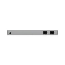 Ubiquiti WAN Switch